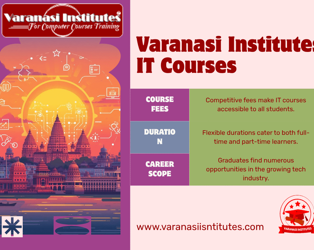 Top 50 Computer Courses in Varanasi with Fees, Duration & Career Scope for Varanasi institutes