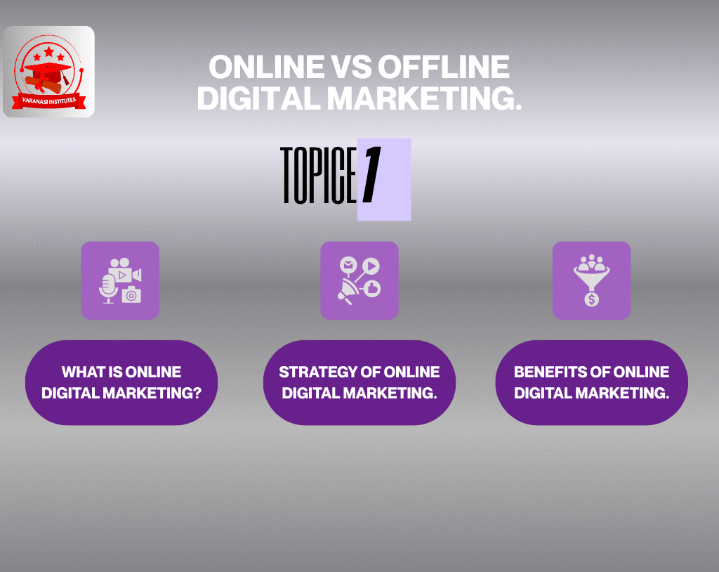 Online vs. Offline Digital Marketing. Which is right for you? 1 what is online digital marketing, strategy, benefits