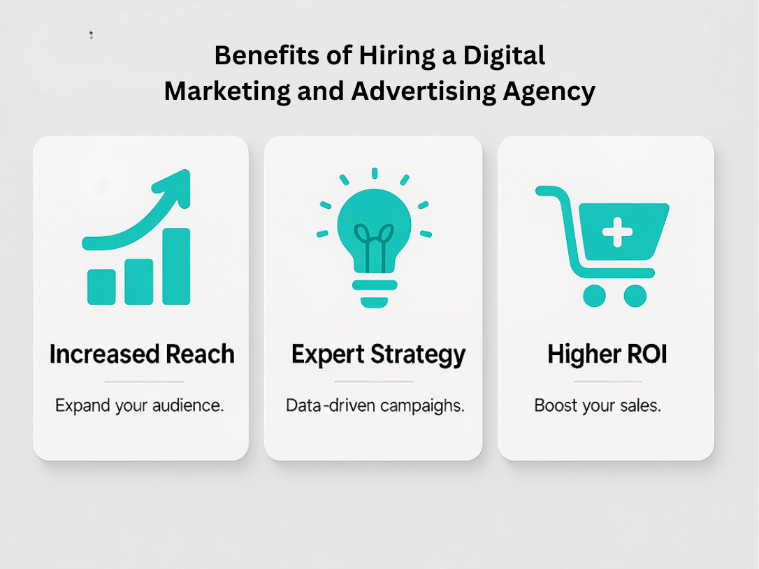 Benefits of Hiring a Digital Marketing and Advertising Agency