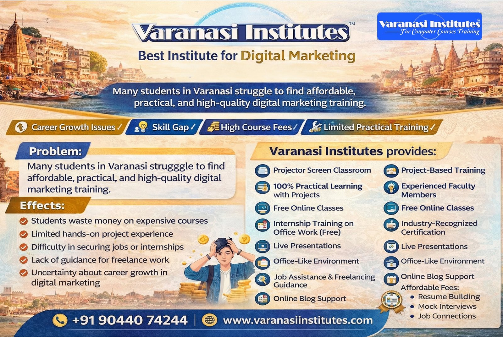 Best Institute for Digital Marketing