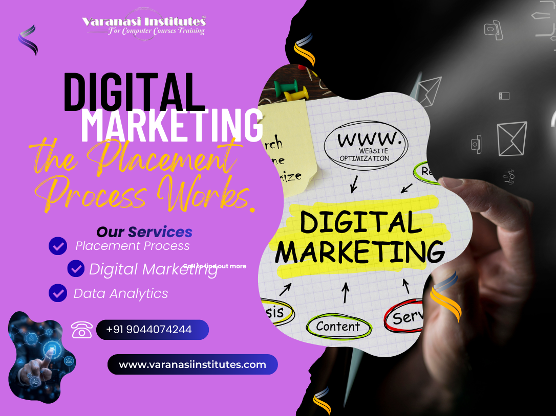 DIGITAL MARKETING THE PLACEMENT PROCESS WORK