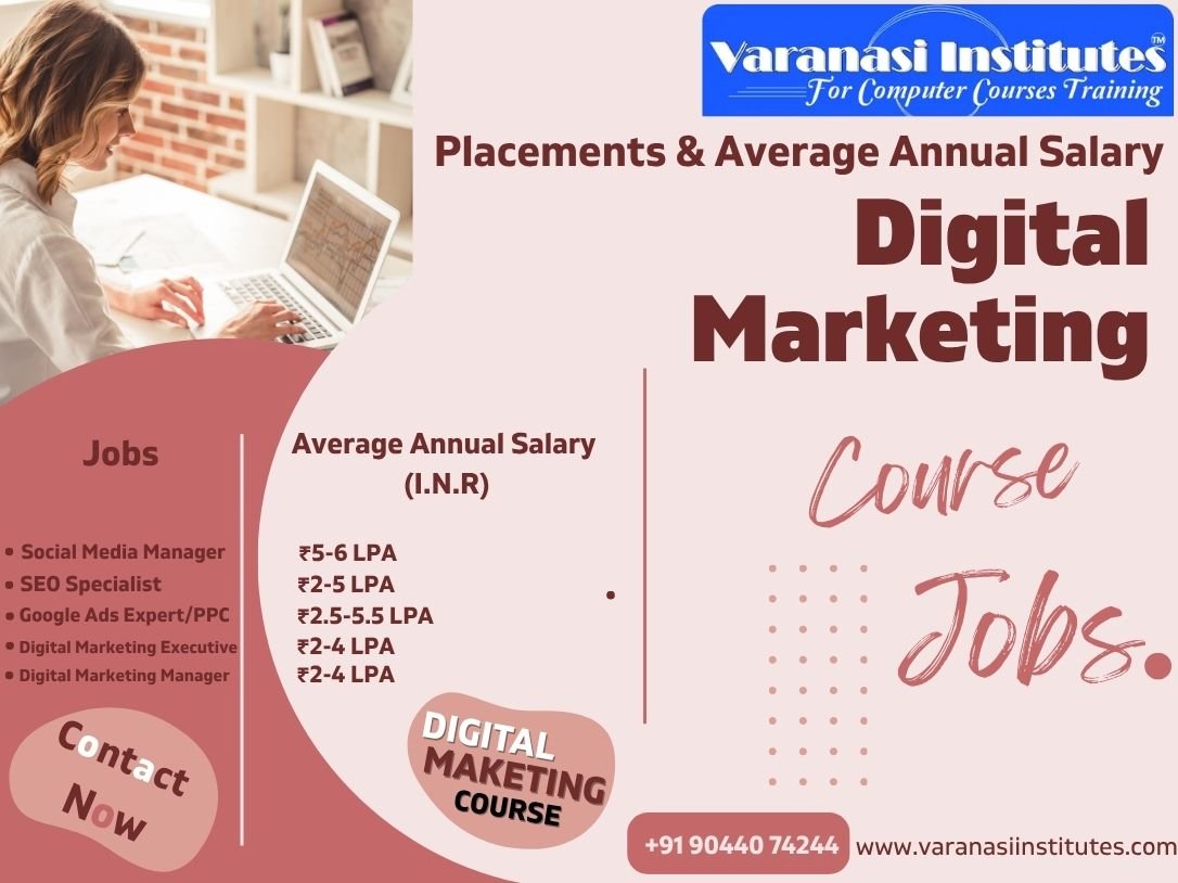 Placement after Digital Marketing