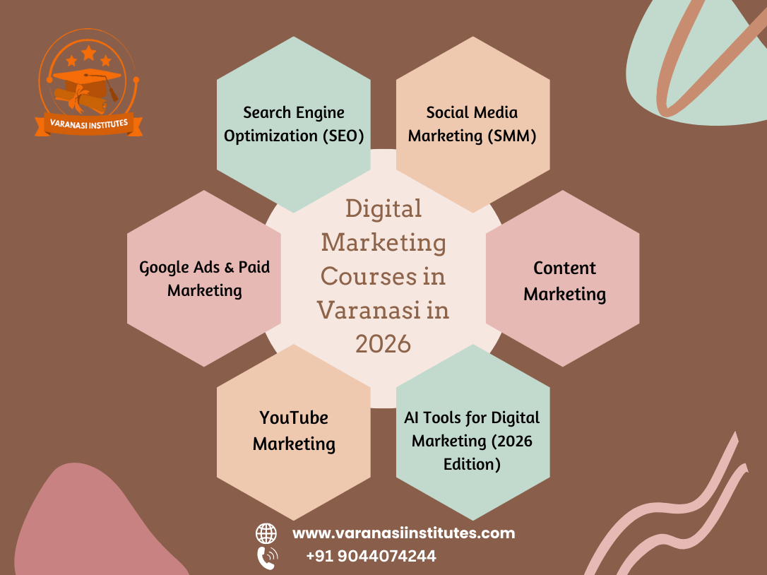 Digital Marketing Courses in Varanasi in 2026