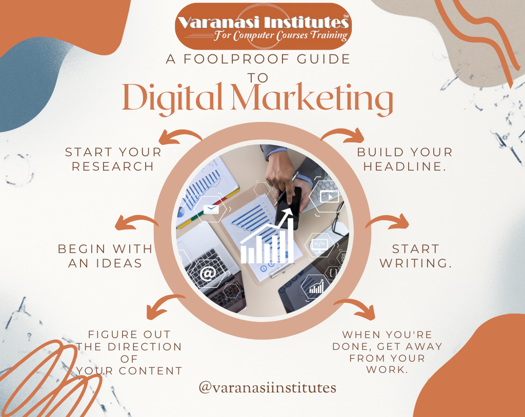  Digital Marketing List