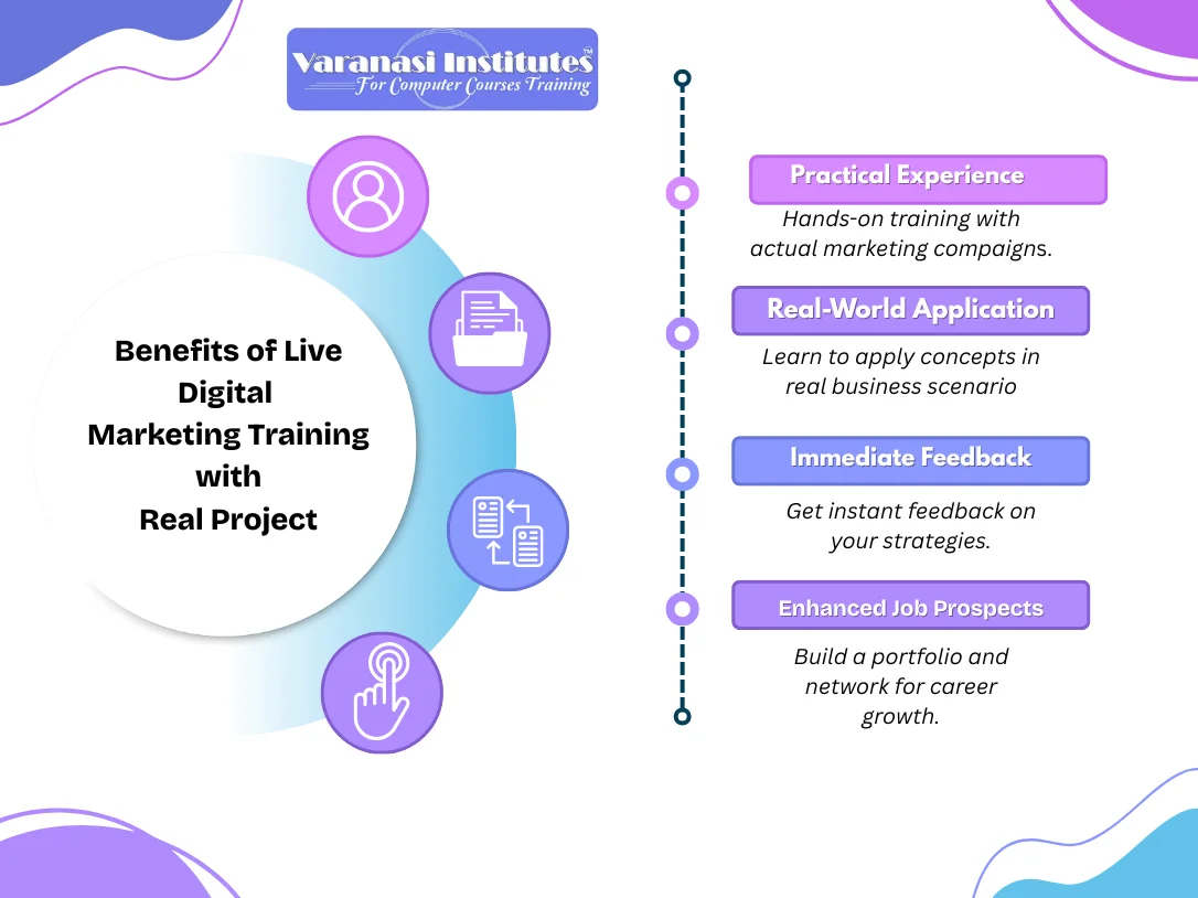 Digital Marketing Live Training Course Learn with Real Projects