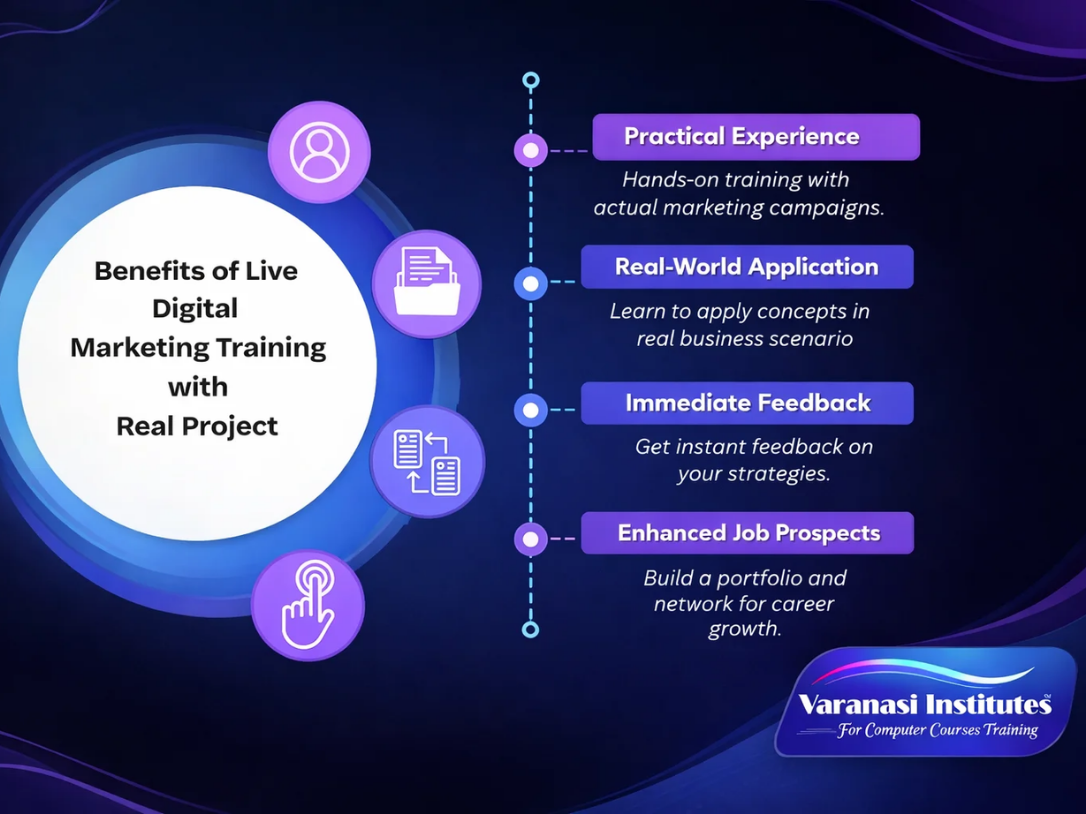 Digital Marketing Live Training Course Learn with Real Projects