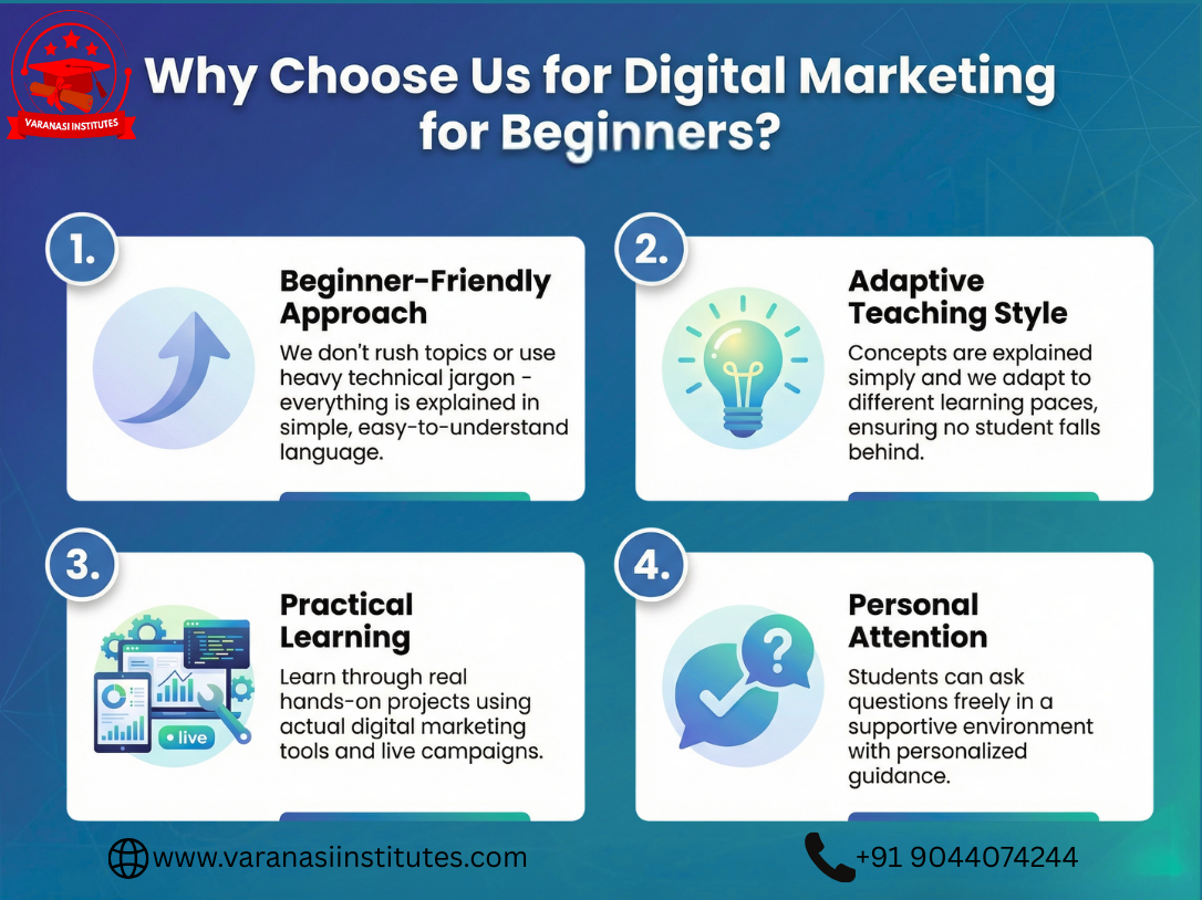 Digital Marketing for Beginners