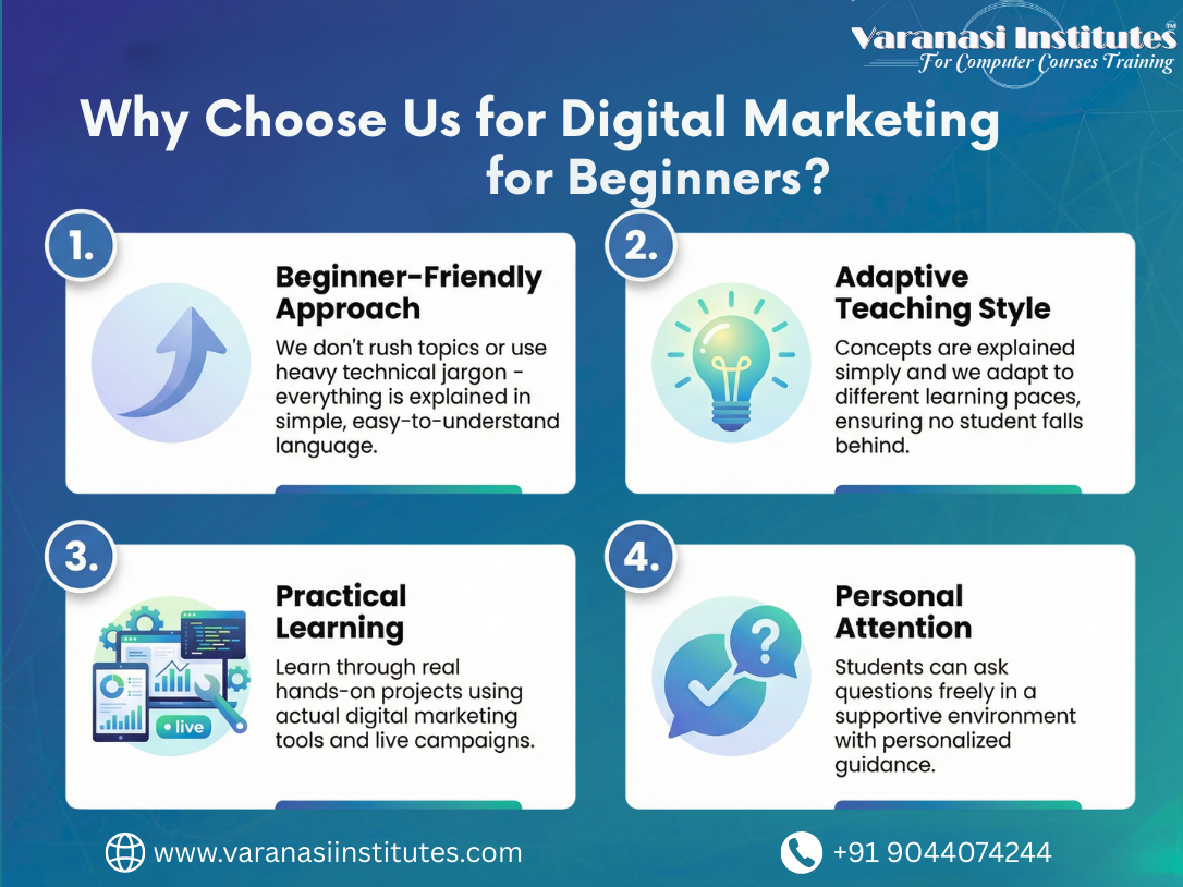 Digital Marketing for Beginners