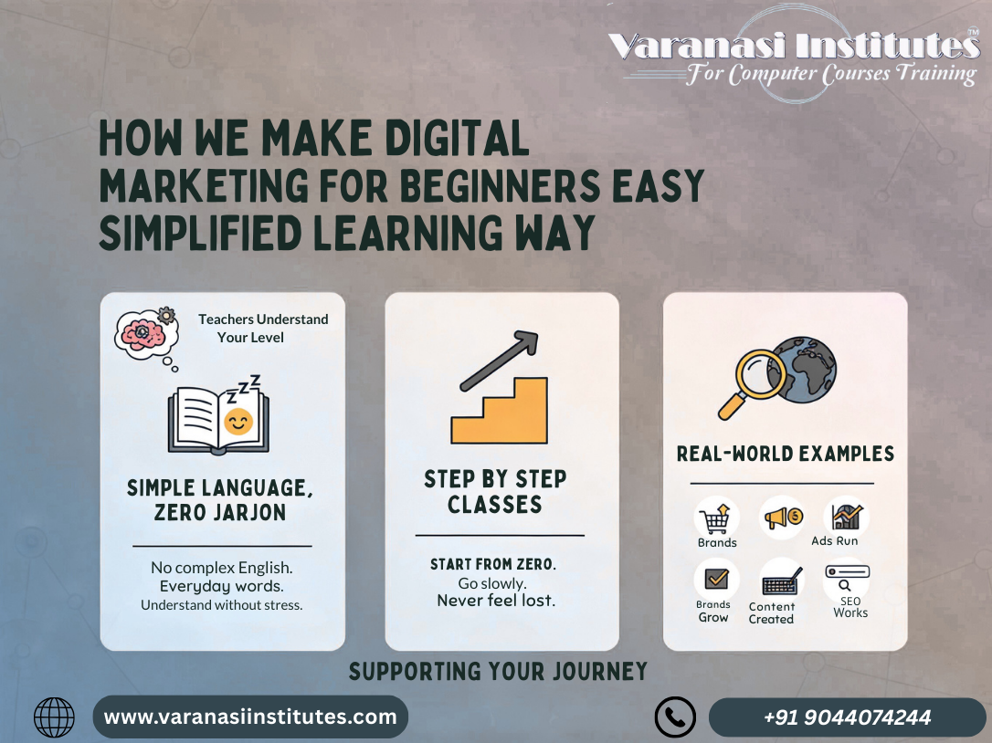 Digital Marketing for Beginners