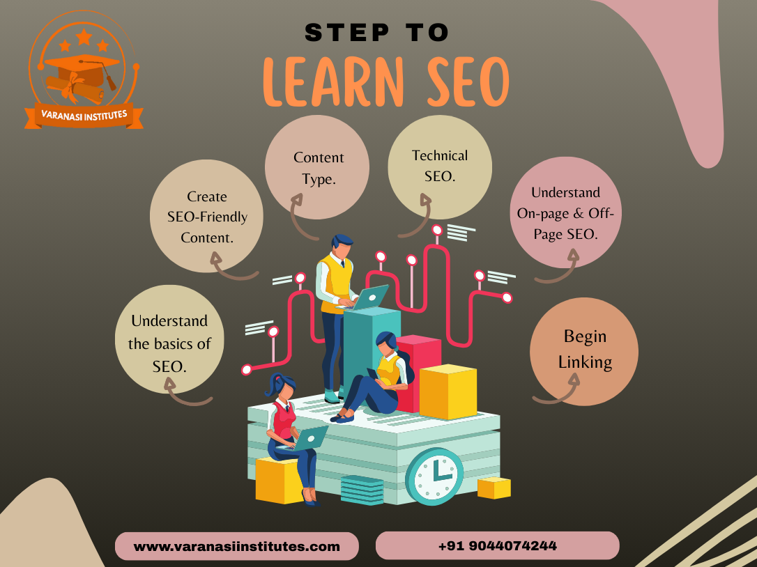 Digital Marketing Career Paths for Students 1 Digital Marketing Career Paths for Students