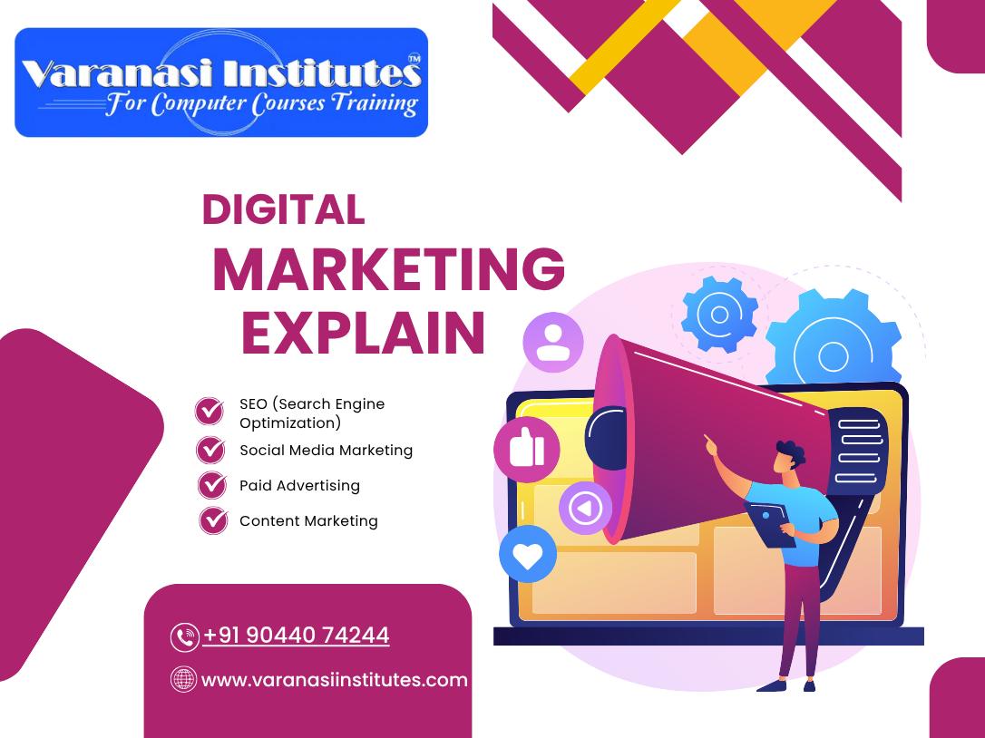 Digital Marketing Institute: fees, duration and placement explained