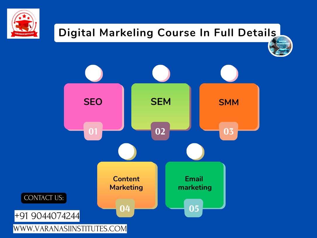 Digital Marketing Course Details in Hindi 1 Digital Marketing Course Details In Hindi