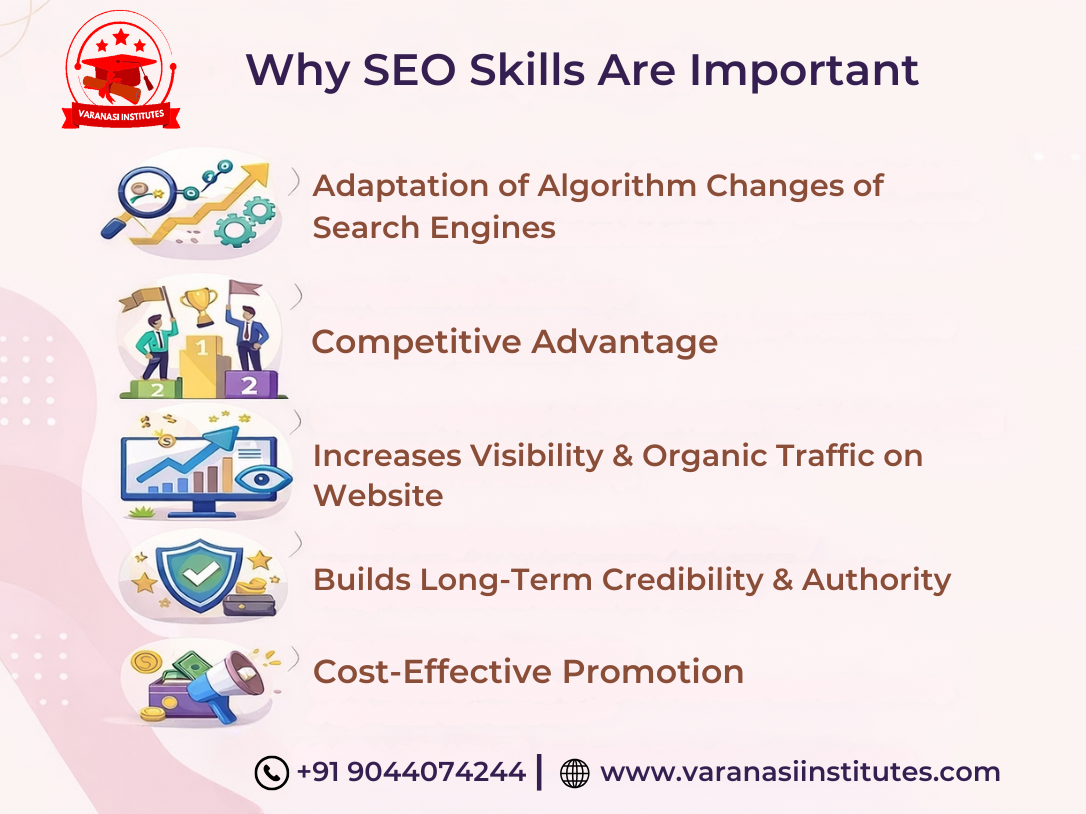 Search Engine Optimization (SEO) training