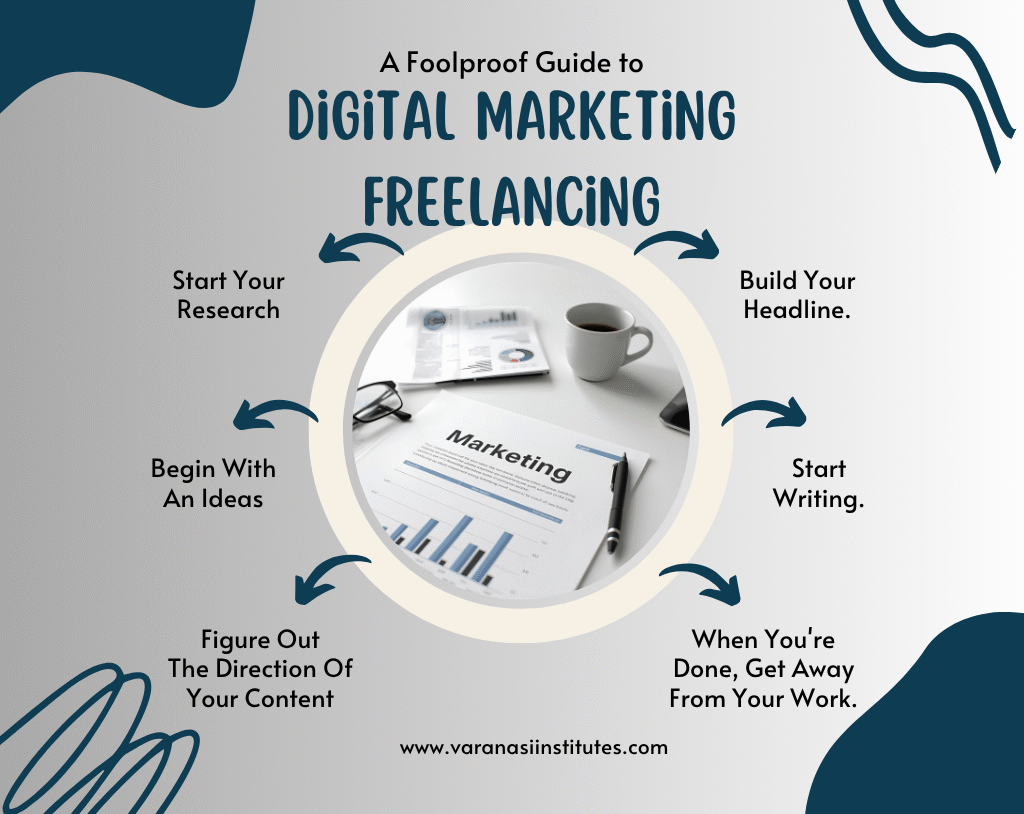 digital marketing freelancing 