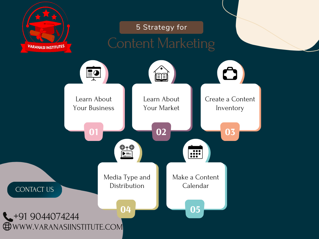 Content Marketing: No. 1 Smart Strategy to Grow Your Brand 3 Content Marketing
