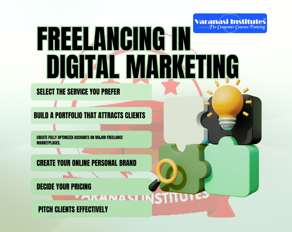 How to Start Freelancing after Completing a Digital Marketing Course 2 Freelancing in Digital Marketing