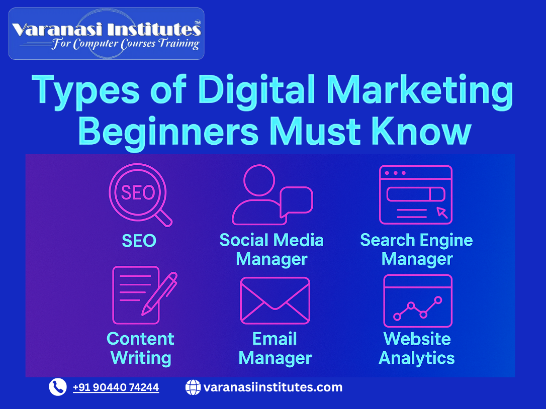 Types of Digital Marketing Beginners Must Know
