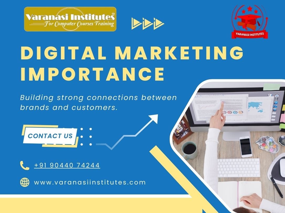 Digital Marketing Importance