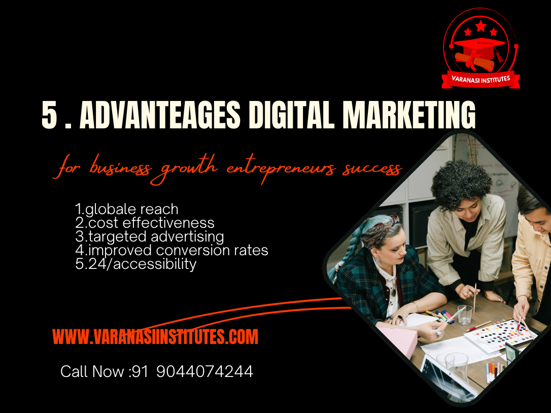 digital marketing for business growth