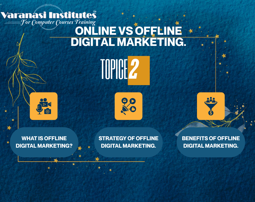 what is offline digital marketing, strategy, benefits