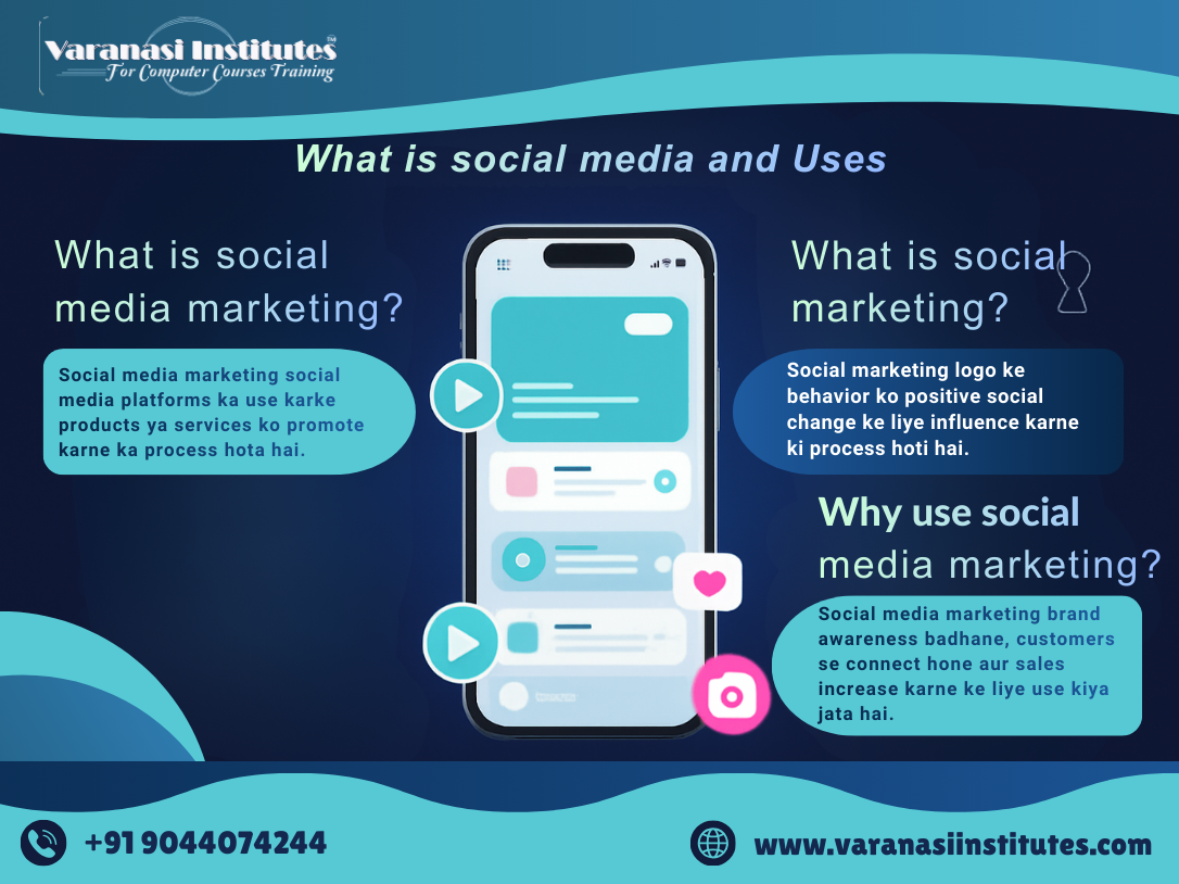 Social Media Marketing: Definition, (SMM) Uses, and Benefits? 1 Social Media Marketing and Uses