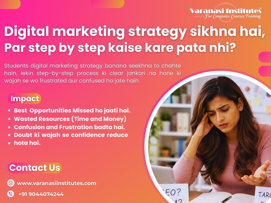 Step-by-Step Digital Marketing Strategy in Varanasi