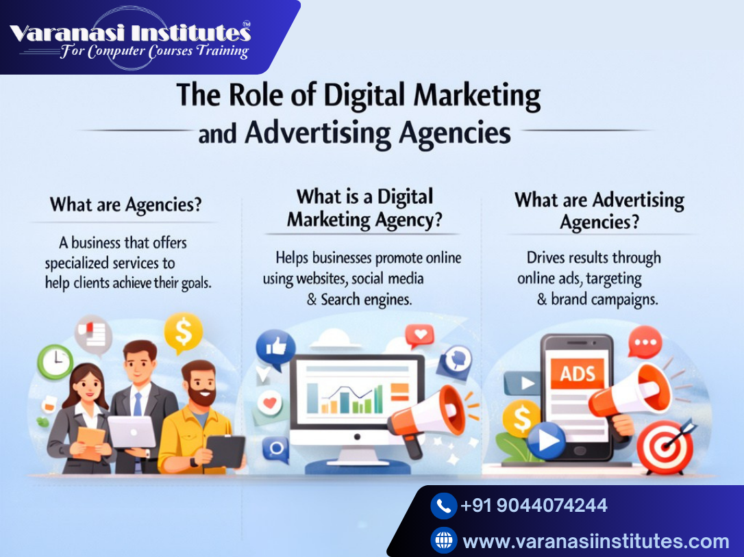The Role of Digital Marketing and Advertising Agencies