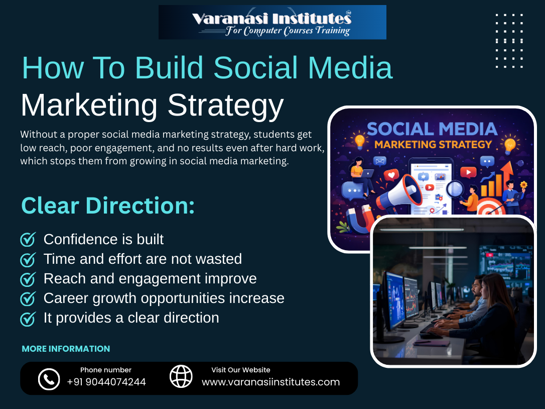 How to Build Social Media Marketing Strategy