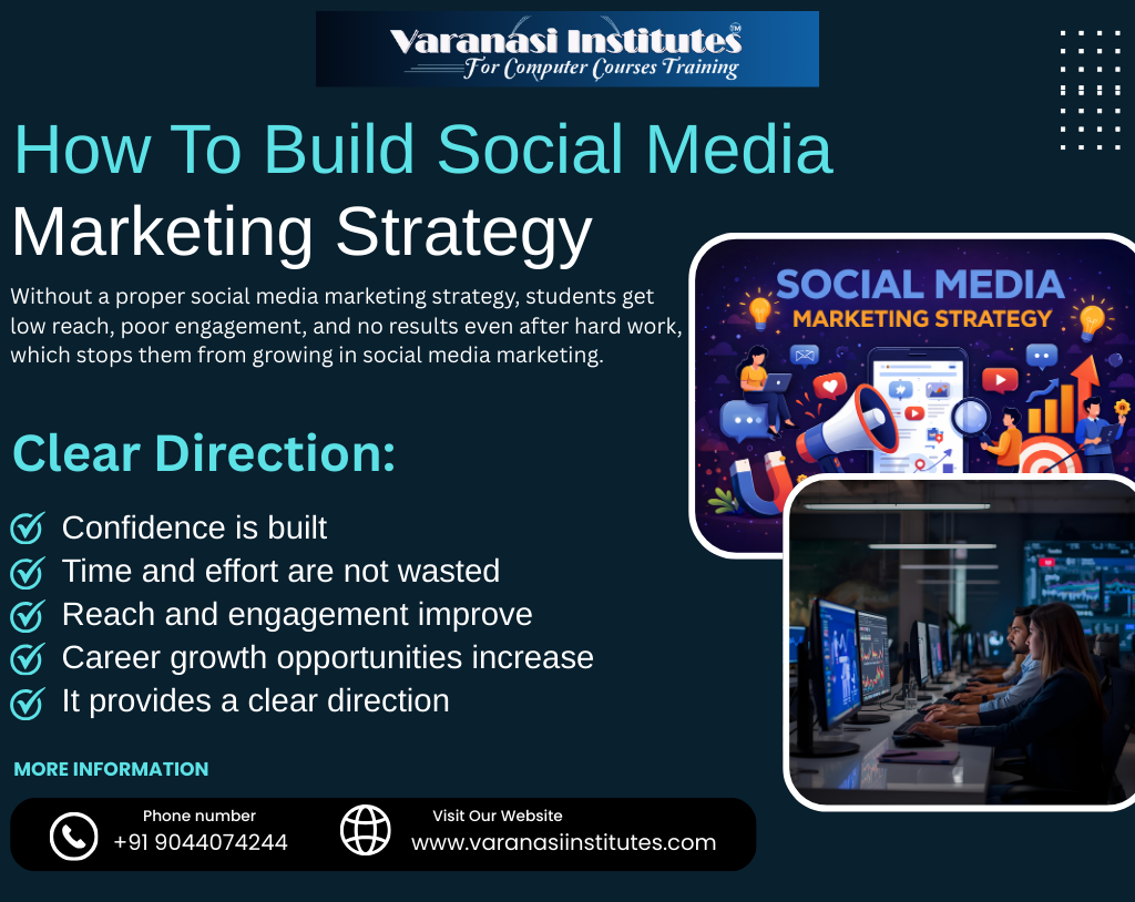 How to Build Social Media Marketing Strategy