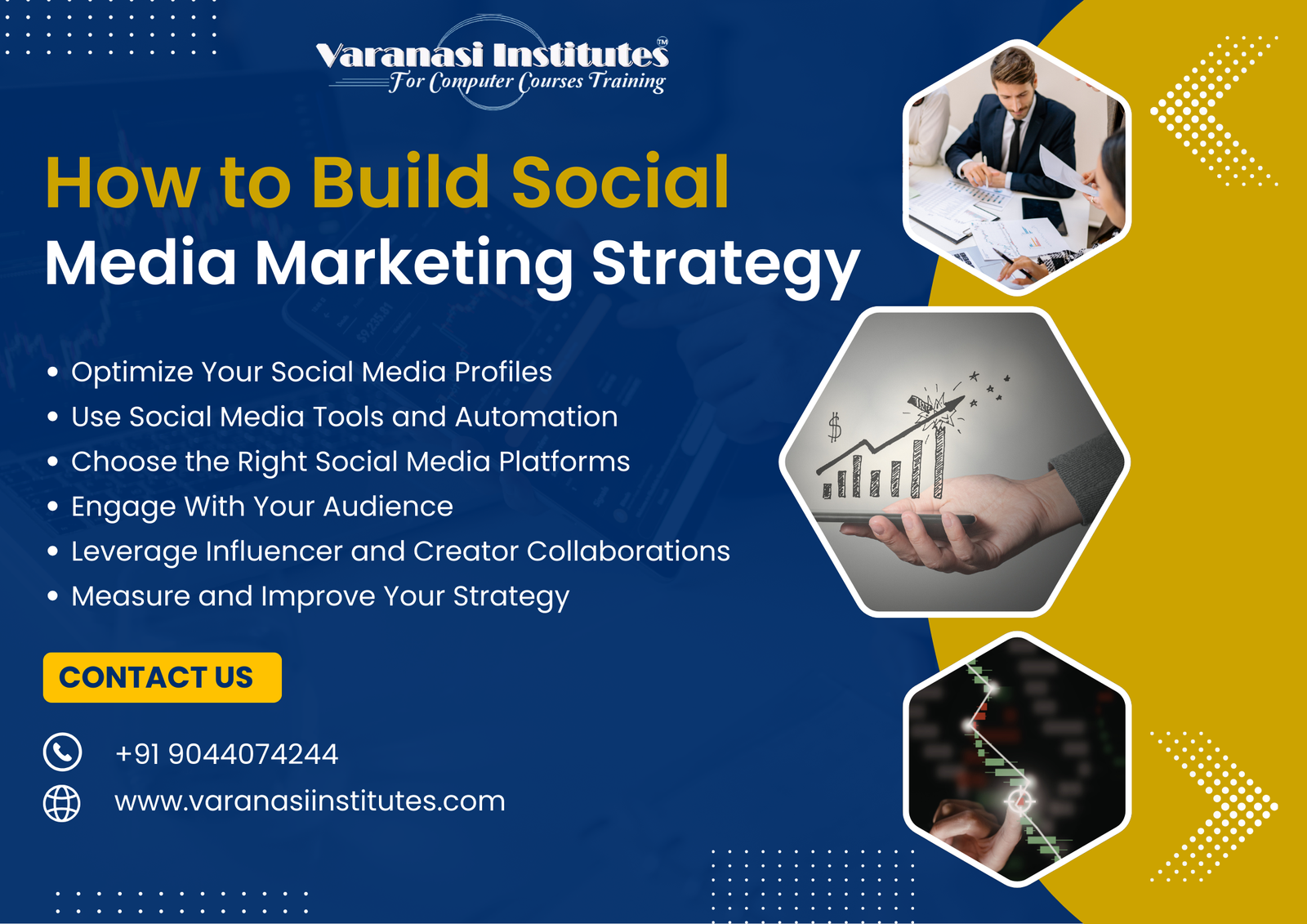 How to Build Social Media Marketing Strategy